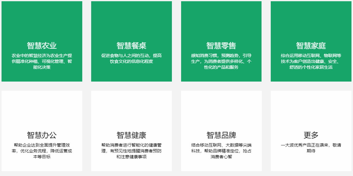 智慧农业的发展趋势